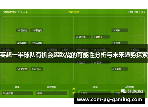 英超一半球队有机会踢欧战的可能性分析与未来趋势探索 英超一半球队有机会踢欧战的可能性分析与未来趋势探索