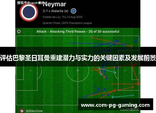 评估巴黎圣日耳曼重建潜力与实力的关键因素及发展前景