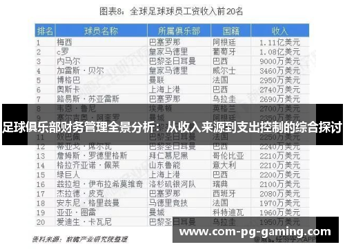 足球俱乐部财务管理全景分析：从收入来源到支出控制的综合探讨