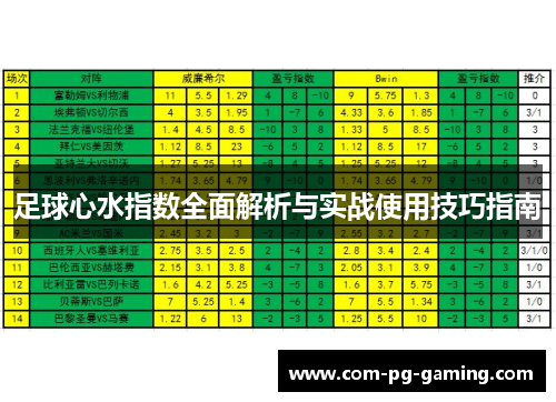 足球心水指数全面解析与实战使用技巧指南 足球心水指数全面解析与实战使用技巧指南
