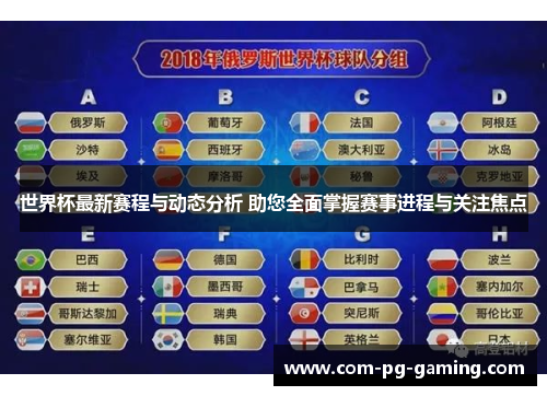 世界杯最新赛程与动态分析 助您全面掌握赛事进程与关注焦点 世界杯最新赛程与动态分析 助您全面掌握赛事进程与关注焦点